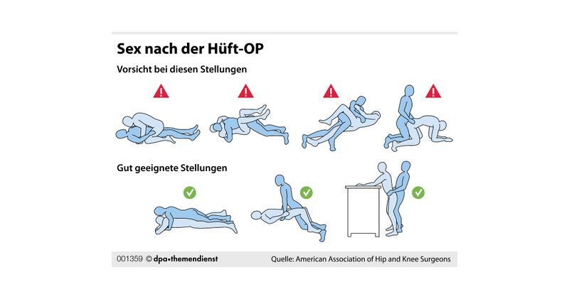 Nach der Hüft OP Lust auf Sex Experte verrät was ab wann wieder