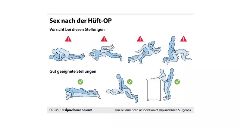 Nach der Hüft OP Lust auf Sex Experte verrät was ab wann wieder