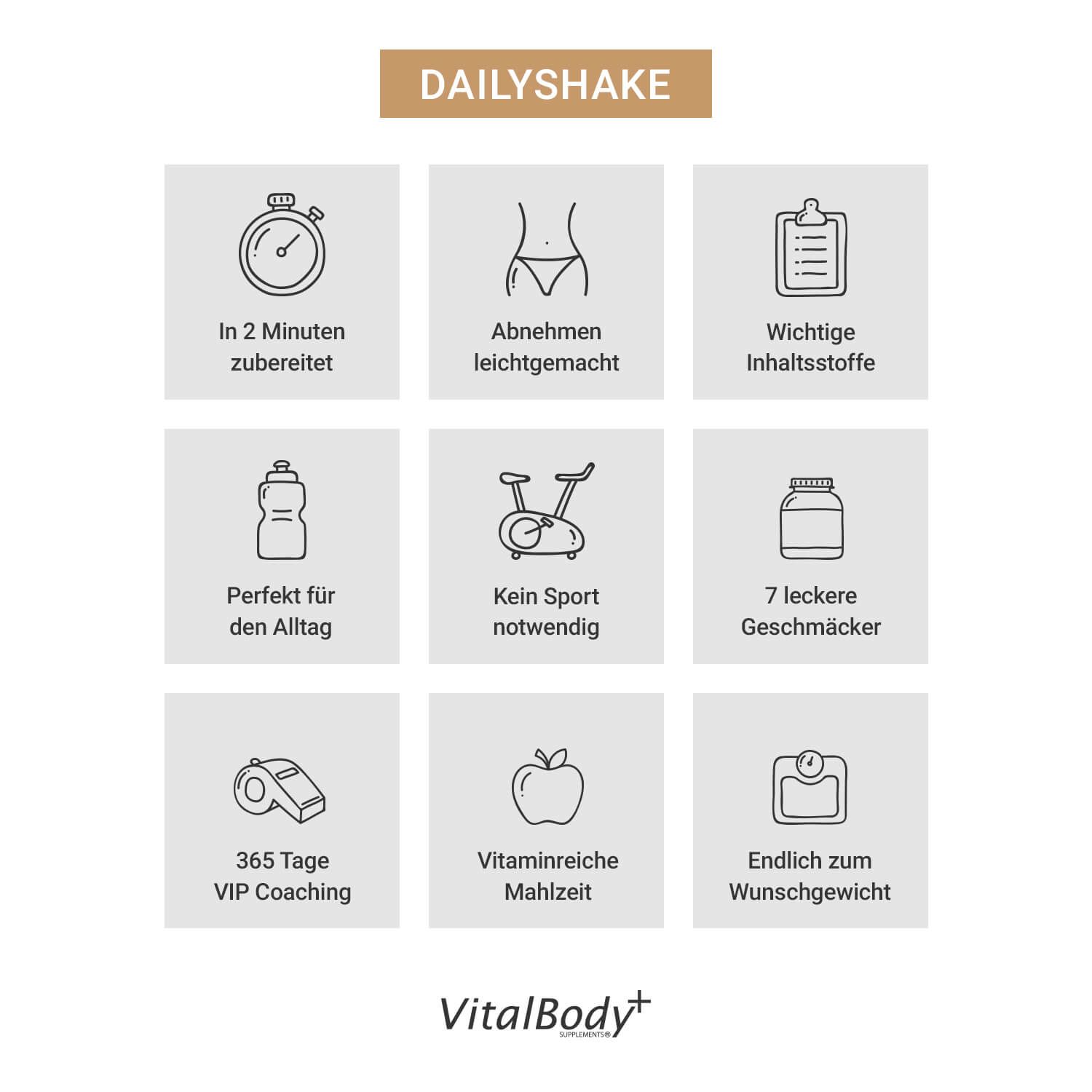 Vitalbody+Shake Vorteile