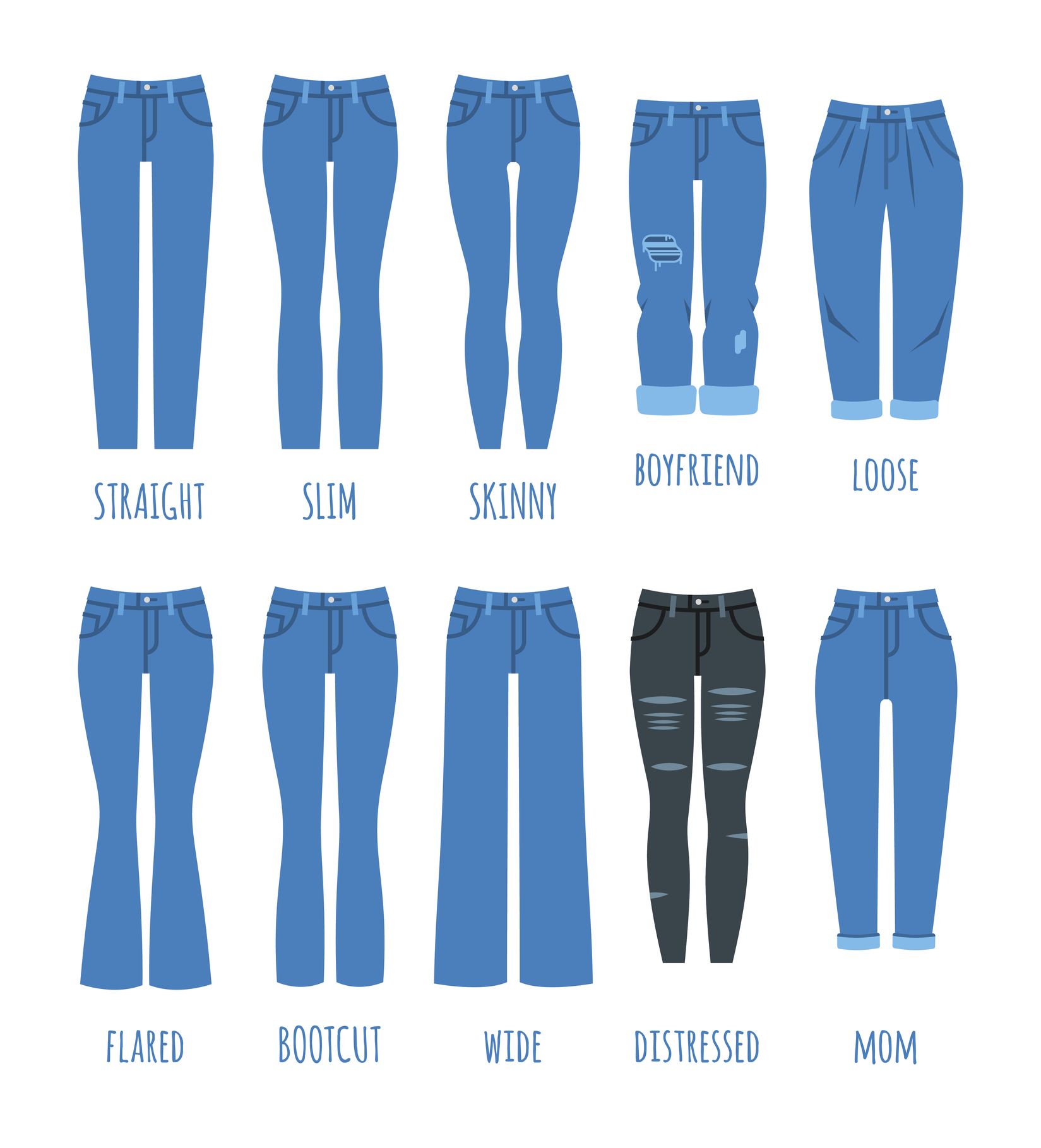 Unterschiedliche Passformen von Jeans 