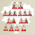 Stammbaum der britischen Royals: So ist die Erbfolge bei den Windsors