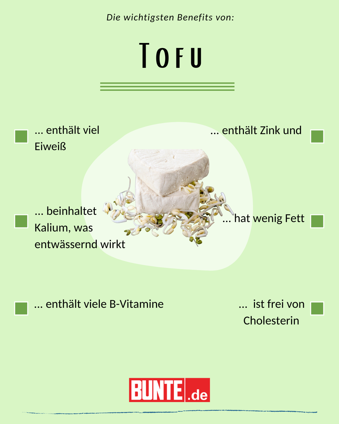 Warenkunde Tofu